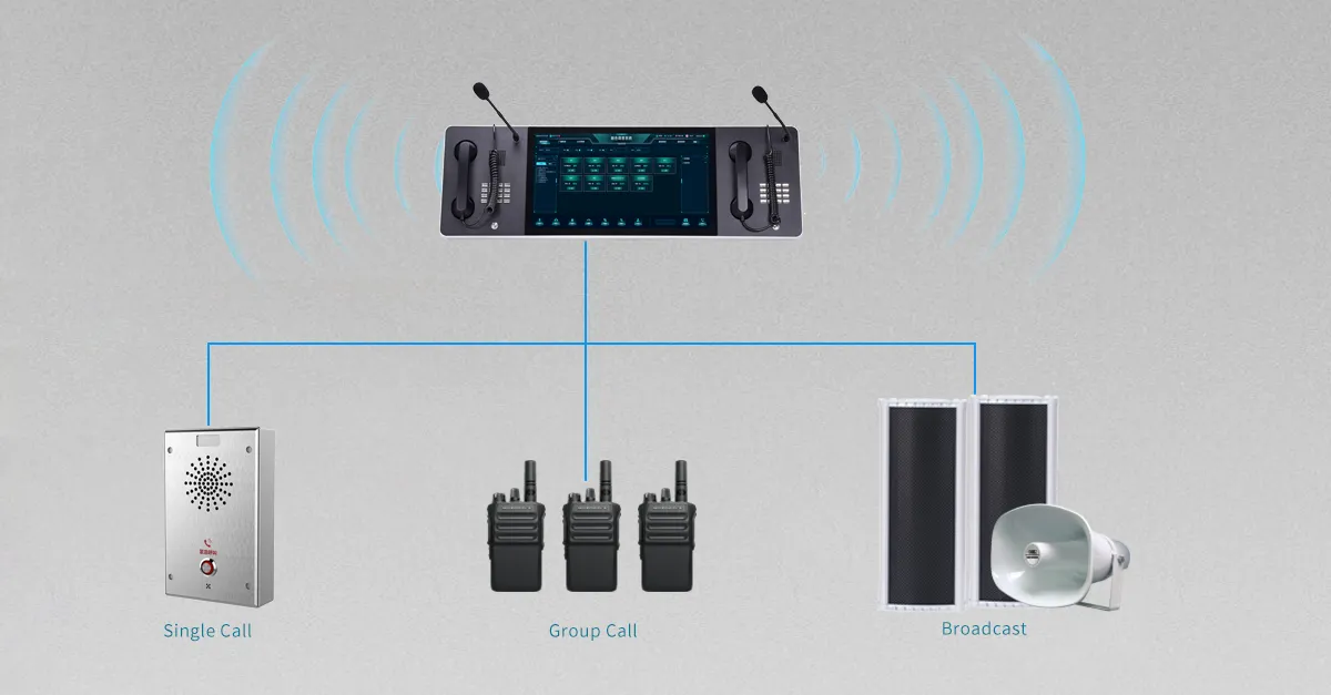 Llamadas grupales y prioritarias flexibles