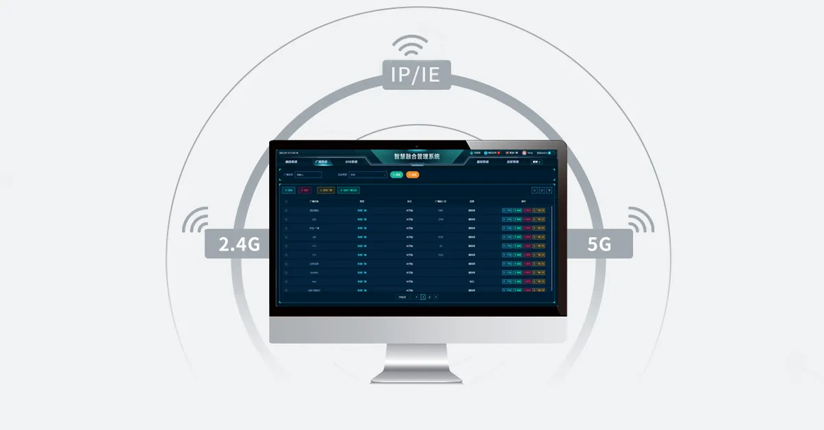 Escalabilidad fácil y soporte multired