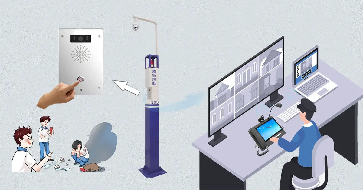 Verificación de video en tiempo real y precisión de alarma