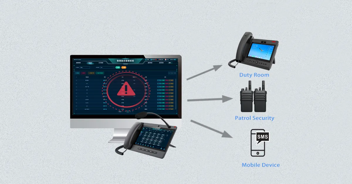 Integración del sistema de alarma y alerta de emergencia