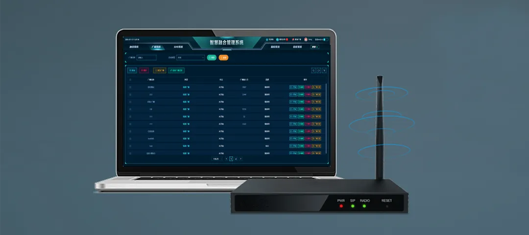 BW223 and Converged Communication System