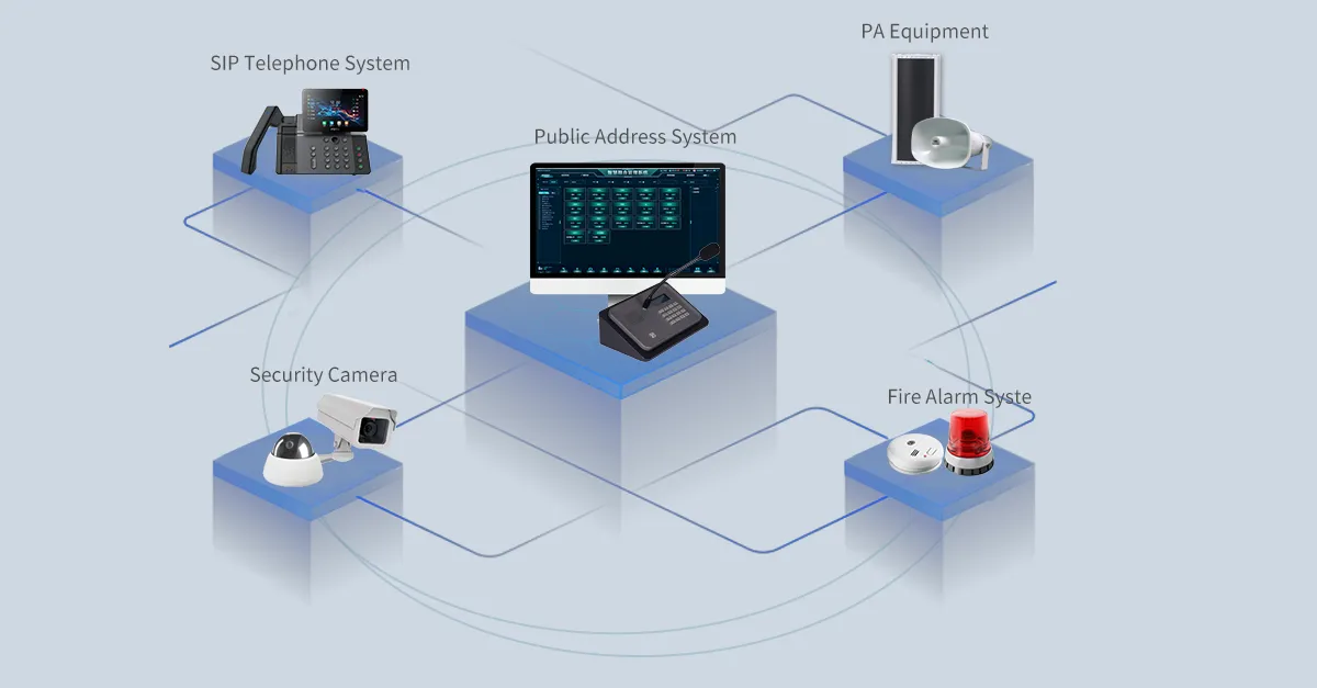 Interoperabilidad de protocolo abierto