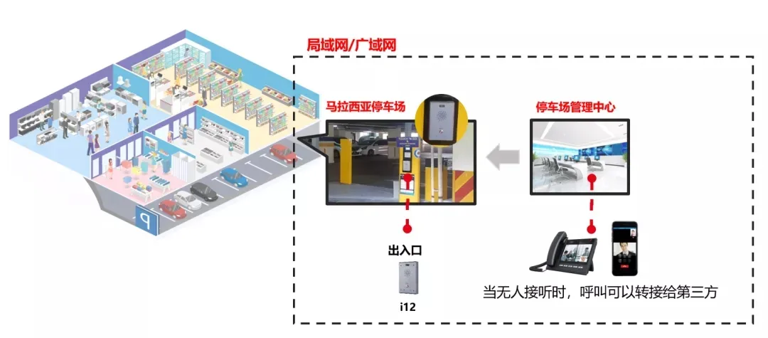 Efecto de la aplicación