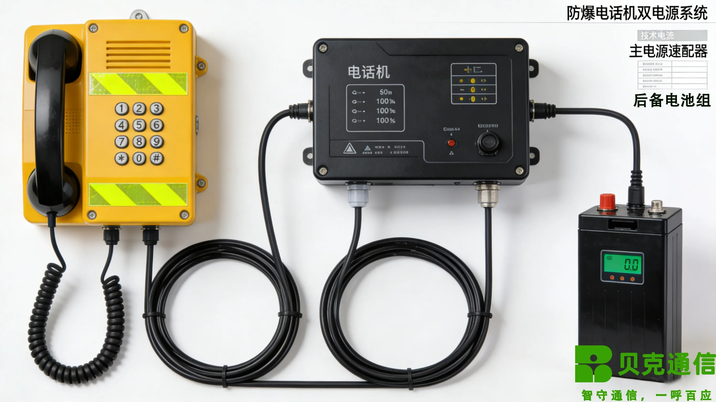 Fuentes de alimentación duales Fiabilidad de la estación de intercomunicación se