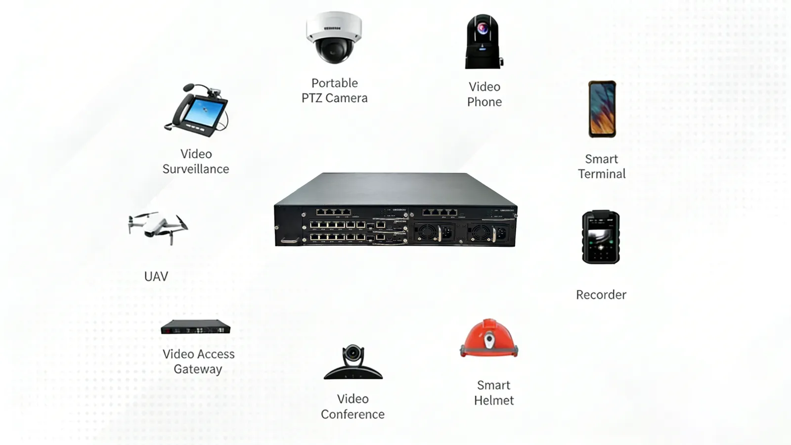 ¿Por qué las pasarelas de video son esenciales para el desarrollo de proyectos i