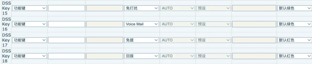 Interfaz de configuración de teclas de función del teléfono IP