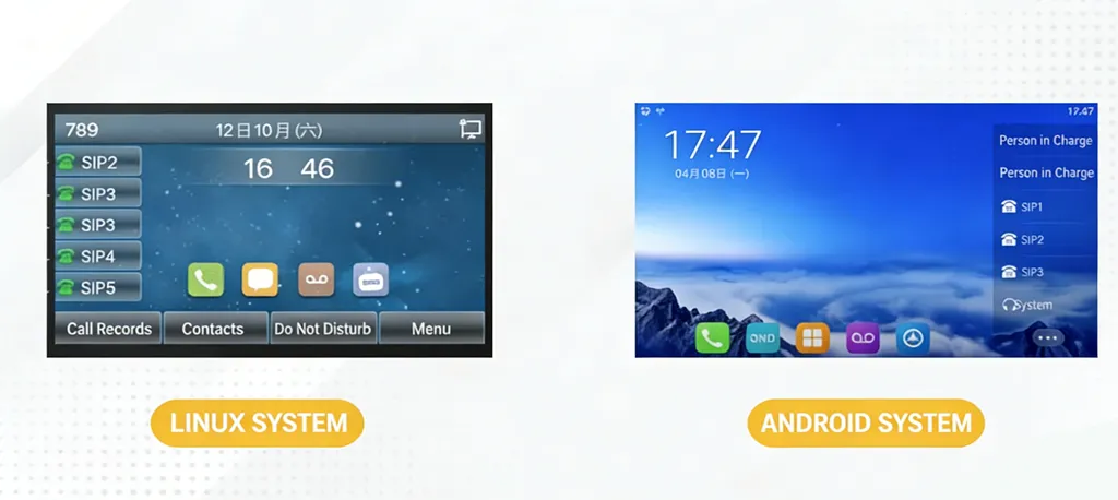 Interfaces de teléfonos IP con diferentes sistemas operativos Interfaces de teléfonos IP con diferentes sistemas operativos